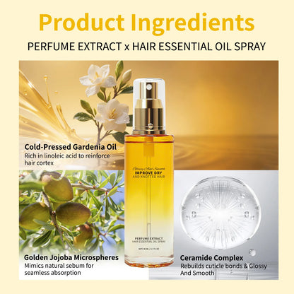 Hair Perfume Essential Oil Spray 80ml Glossy & Smooth Fix Dry &Knotted Hair Frizz Control Heat Protection Prevent Split Ends Oil