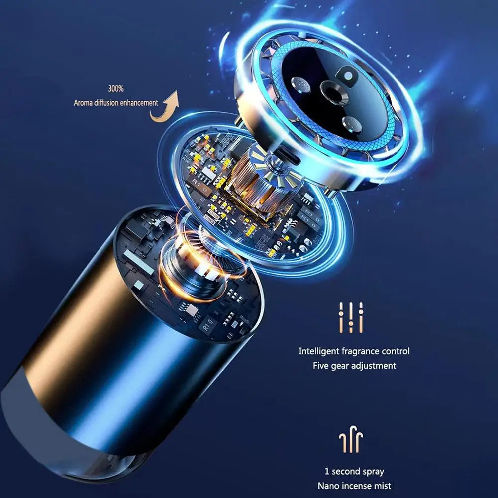 Car Air Freshener,Smart Aroma Diffusers Star Projector,5 Modes  Perfume Automatic Spray Odor Removal Atmosphere Light Type C