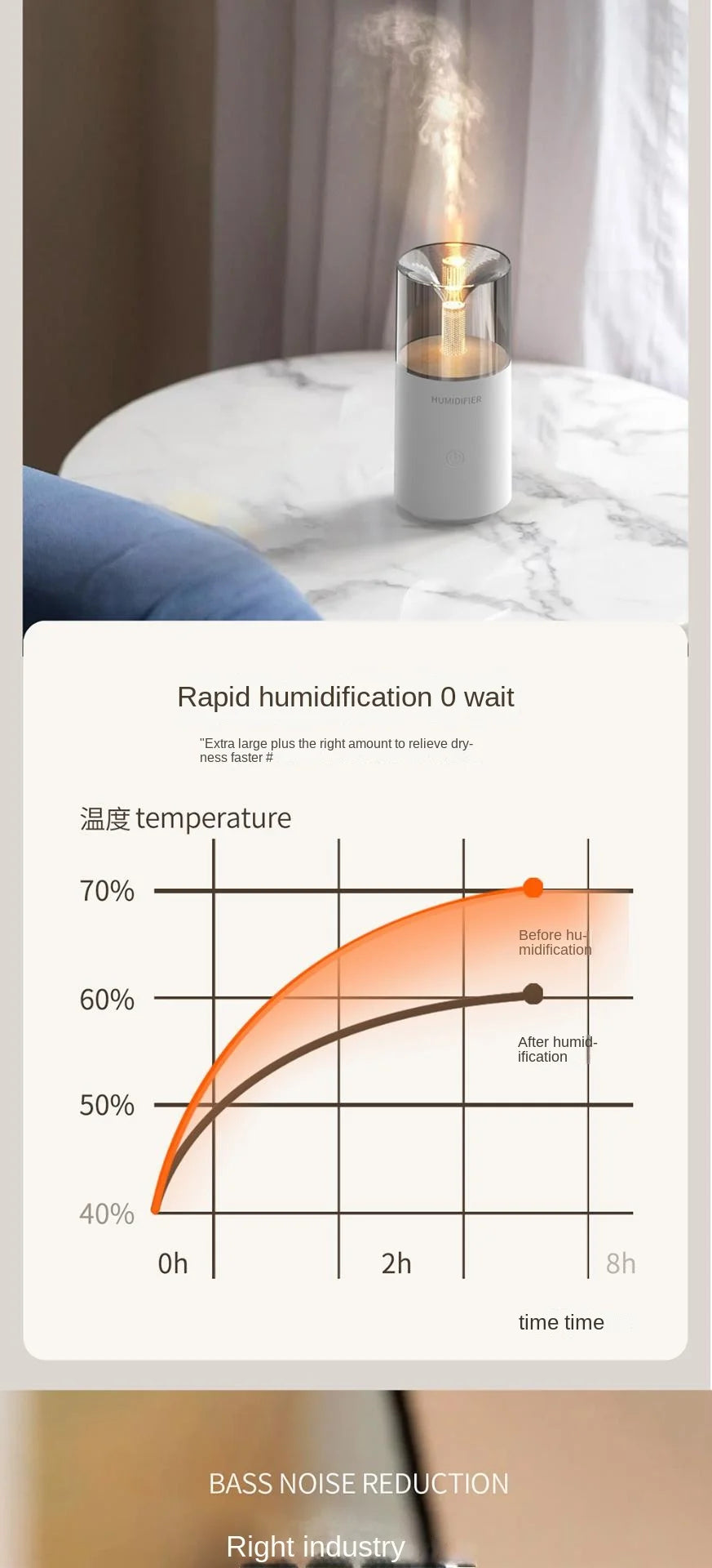 Cross-Border Home Aromatherapy Machine USB Desktop Automatic Fragrance Air Hydration Small Humidifier Artificial Flame Diffuser