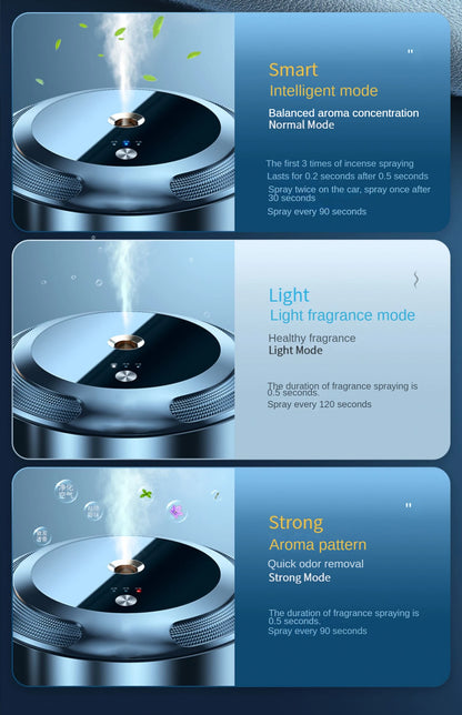 Car Air Freshener Smart Car Aroma Diffuser Car Air Purifier Fragrance For Cars Intelligent Aromatherapy Instrument