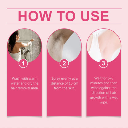 Hair Removal Spray Permanent Remove Armpit Leg Arm Intimate Areas Hair Soothing Delay Hair Growth Painless Depilatory For Women