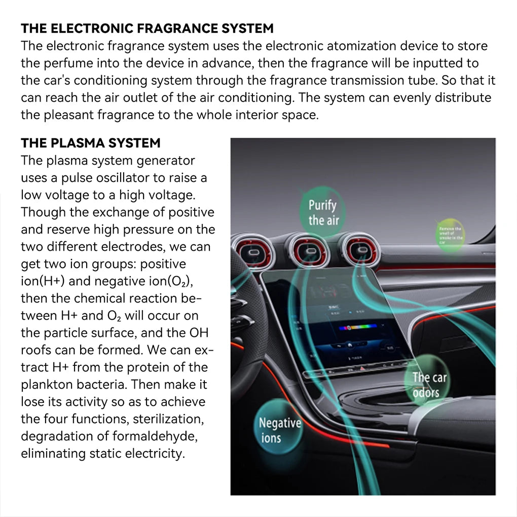 Unvernisal Car Air Freshener System Air Fragrance Negative Ion Ionizer Car Air Vent Outlet Odor Car Air Freshener Modification