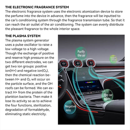 Unvernisal Car Air Freshener System Air Fragrance Negative Ion Ionizer Car Air Vent Outlet Odor Car Air Freshener Modification