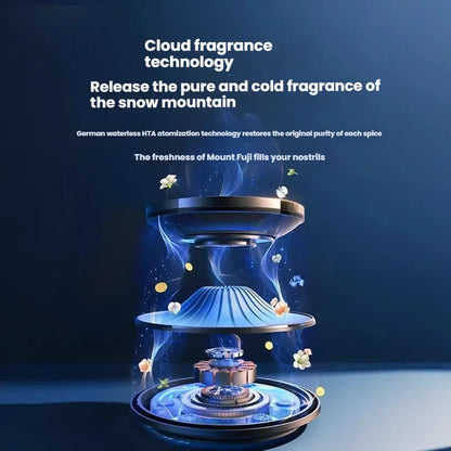 2025 Model Smart Car Air Freshener - Premium Automotive Fragrance Device with Cloud-View Atomization, Filling the Car with Fragr