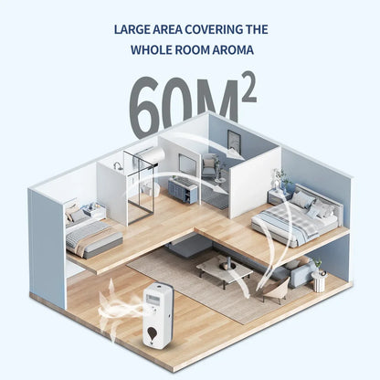 Liquid Air Freshener Dispenser Wall Mounted Automatic Fragrance Perfume Spray Room Toilet Odor Eliminator LCD Programmable 300ML