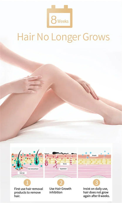 Hair Removal Spray Powerful Epilator Cream Intimate Areas Health Painless Hair Remover Growth Inhibitor For Woman Men Body Care