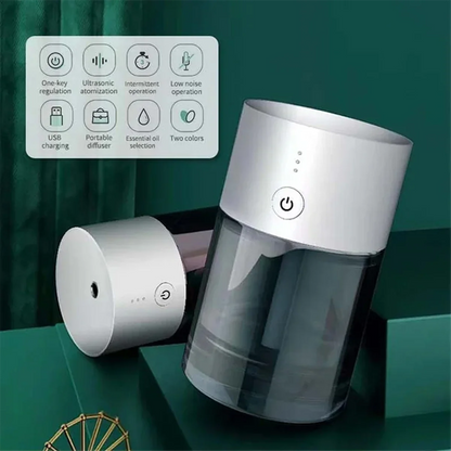 A42F  Car Air Freshener USB Rechargeable Essential Oil Diffuser Room Fragrance Diffuser Cool Mist Humidifier Scent Machine,A