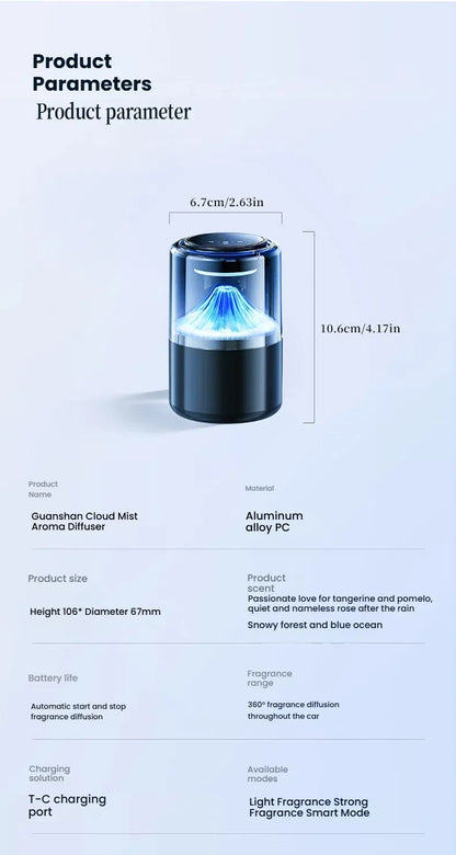 2025 Model Smart Car Air Freshener - Premium Automotive Fragrance Device with Cloud-View Atomization, Filling the Car with Fragr