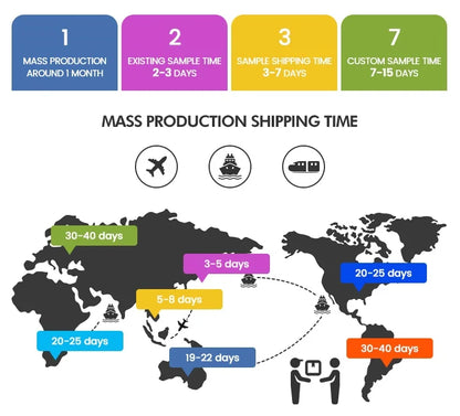 Kitchen Cleaning Tool USB 5 in 1 Cleaner Bathroom Bathtub Clean Brush Spin Scrubber Electric Cleaning Brush to Dishwashing Sink