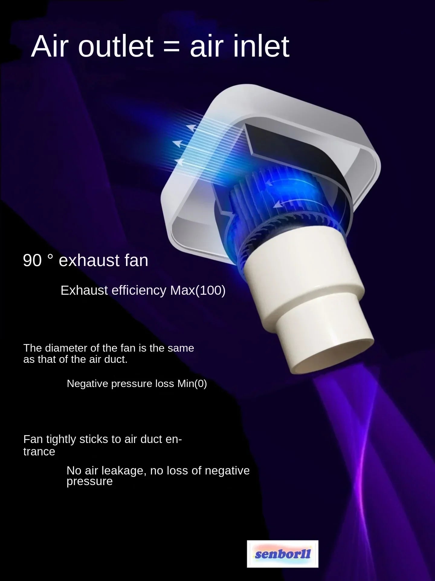 220V Fresh Air Ventilator for Improved Indoor Air Quality, Providing Ventilation and Air Purification with AK