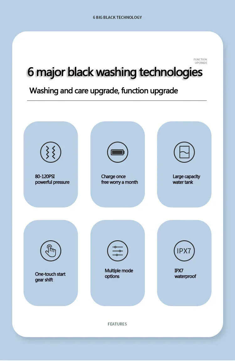 Oral Irrigator Dental Water Jet Flosser Appliance Pick Floss Dentistry Mouth Washing Machine Teeth Whitening Cleaning Tools