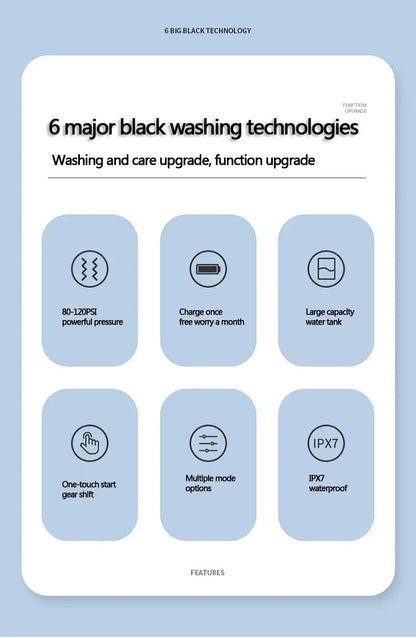 Oral Irrigator Dental Water Jet Flosser Appliance Pick Floss Dentistry Mouth Washing Machine Teeth Whitening Cleaning Tools