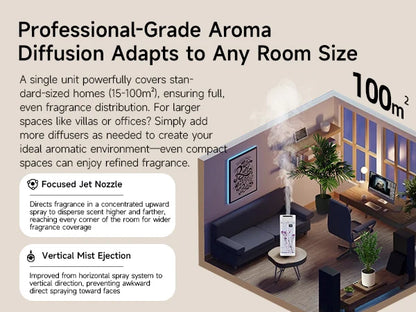 230ml Smart Aroma Diffuser, Auto Air Freshener with Refills, Premium Essential Oil Mist Sprayer, Long-Lasting Fragrance