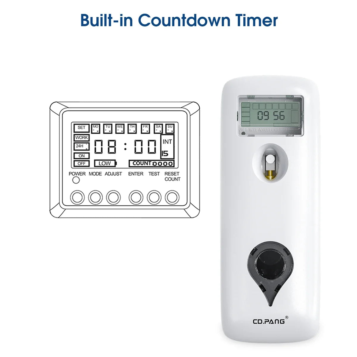 Liquid Air Freshener Dispenser Wall Mounted Automatic Fragrance Perfume Spray Room Toilet Odor Eliminator LCD Programmable 300ML