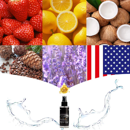 100ml NEW CAR-Scented Hand-Sprayed Air Freshener – Car Spray, Home Air Purifying & Deodorizing Fragrance