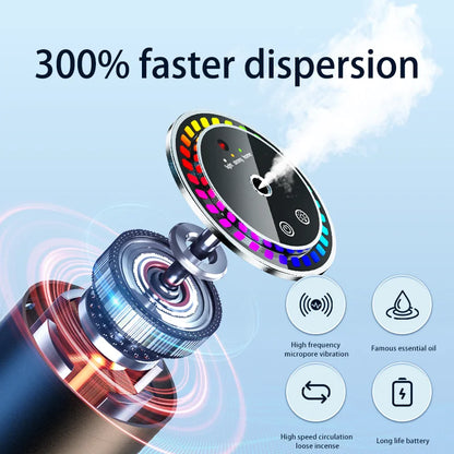 Car Air Freshener 3 in 1 Color Car Perfume Aroma Diffuser Automatic Spray Deodorization Aroma Diffuser Colorful Atmosphere Light