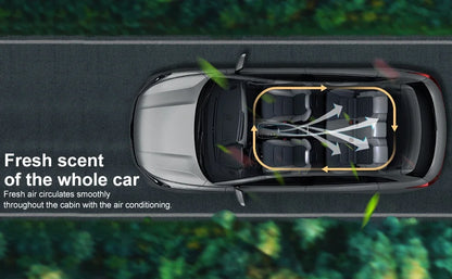 Car Air Purifiers Purifier Humidifier Freshener Essential Diffuser Fragrance Aroma AI Aromatherapy Perfume Oil Ionizer Generator