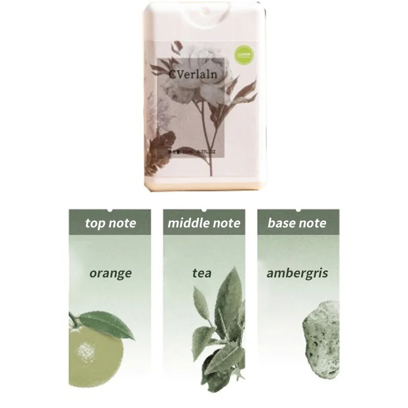 Pheromone Midnight Temptation Perfume Unisex Irresistible Tempting Couple Perfume Attract Opposite High-end Pheromone Perfume