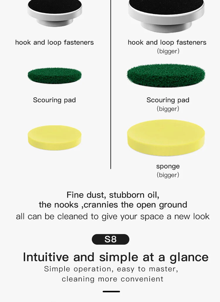 Kitchen Cleaning Tool USB 5 in 1 Cleaner Bathroom Bathtub Clean Brush Spin Scrubber Electric Cleaning Brush to Dishwashing Sink