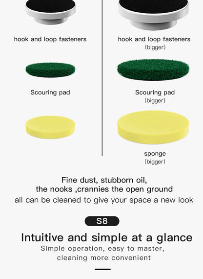 Kitchen Cleaning Tool USB 5 in 1 Cleaner Bathroom Bathtub Clean Brush Spin Scrubber Electric Cleaning Brush to Dishwashing Sink