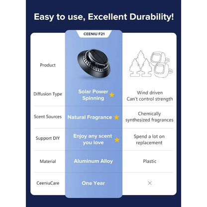 Automobile Air Fresheners Smart Car Freshener Electric Diffuser Aroma Air Freshener For Removing Odors  New Car Supplies