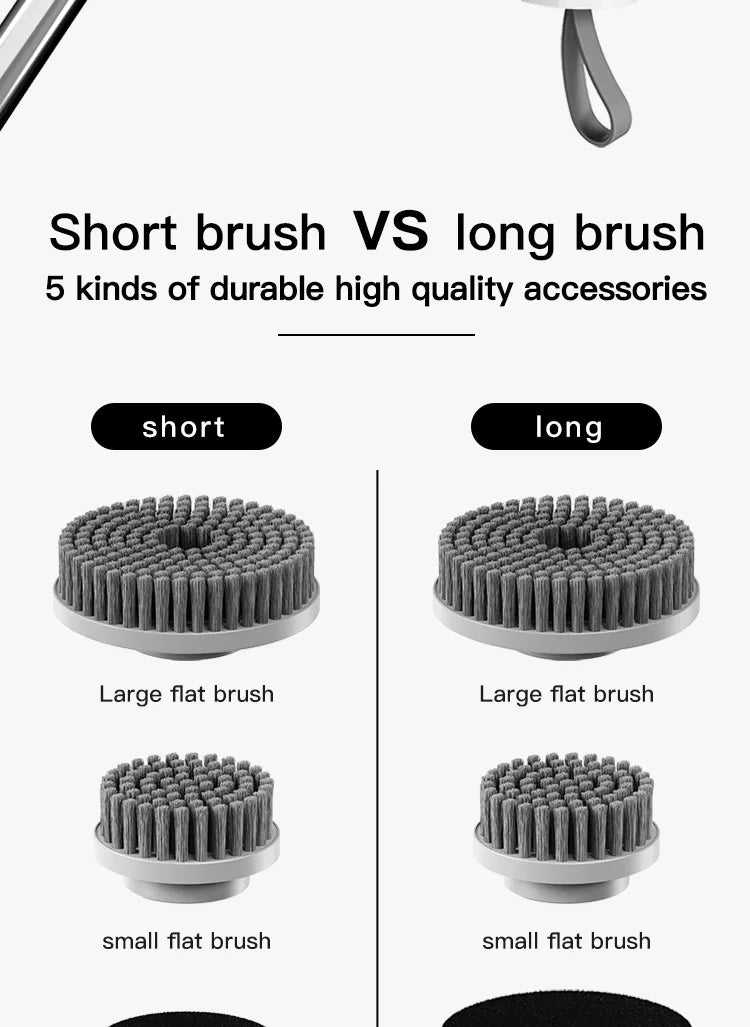 Kitchen Cleaning Tool USB 5 in 1 Cleaner Bathroom Bathtub Clean Brush Spin Scrubber Electric Cleaning Brush to Dishwashing Sink