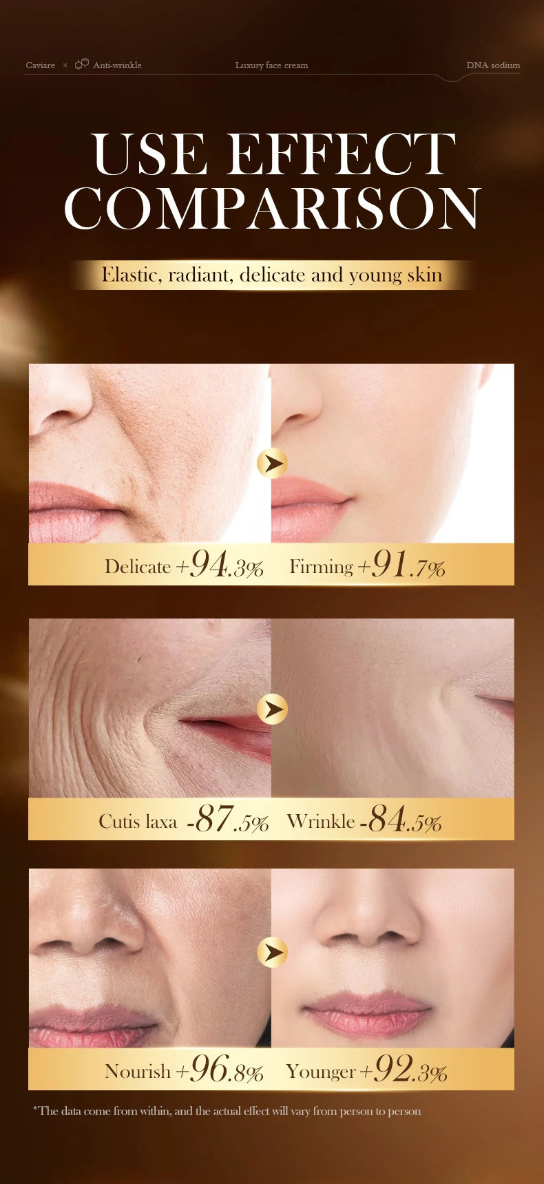 Caviar Anti-Wrinkle Face Cream Collagen Anti-Aging Firming Lift Fade Fine Lines Moisturizing Smooth Brighten Skin Care Products