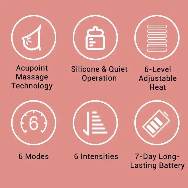 Breast Massager with Heat and Red Blue Light Therapy - 6 Modes 6 Intensity Electric Massage for Firming, Lifting and Skin Care,