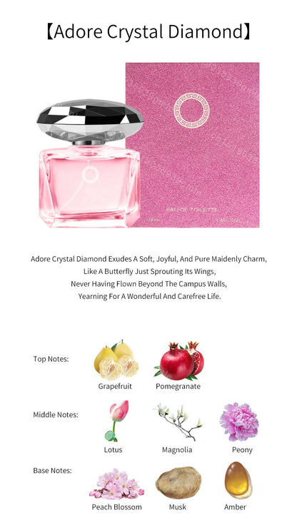 Women's Perfumes Pheromone Women's Perfume Fresh Floral Fragrance Eau De Parfum Natural Long Lasting Cologne Spray Dating Gift