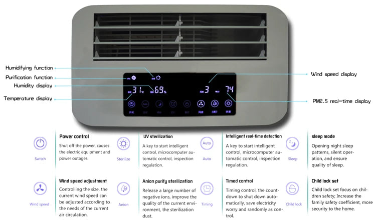 Advanced Air Purification System for home for school High-Power Air Purifier HEPA
