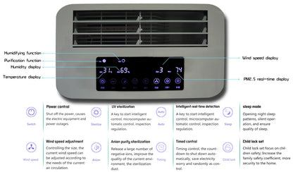 Advanced Air Purification System for home for school High-Power Air Purifier HEPA