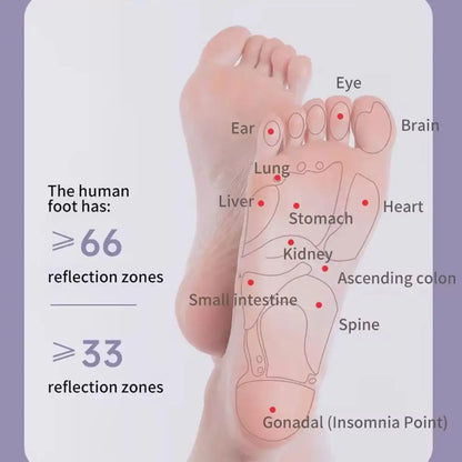 Foot Massager Dual-wheel Foot Massager Relieve Foot Fatigue Relaxe Acupuncture Point Promote Blood Circulation Acupuncture Massa