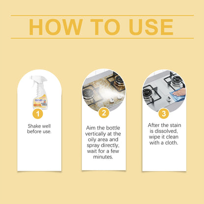 JAKEHOE Greasy Dirt Clean Spray Kitchen Powerful Remover Oil Multipurpose Dirt Degreaser Cleaning Agent Washing Home Use Cleaner
