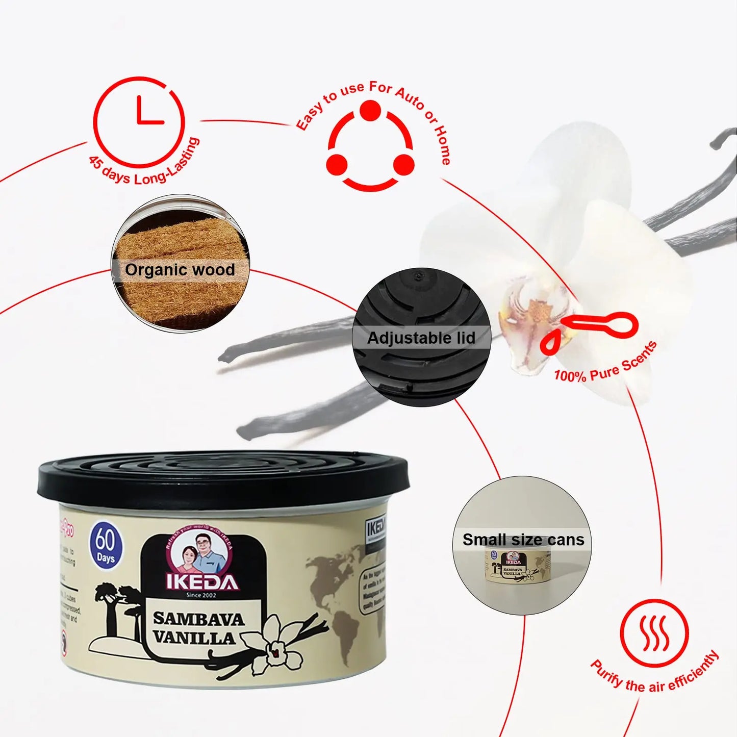 Car Air Fresheners:  Lemon Scent | Organic Cans | Odor Eliminator Essential | Long-Lasting | Strong Fragrance | For Home Closet