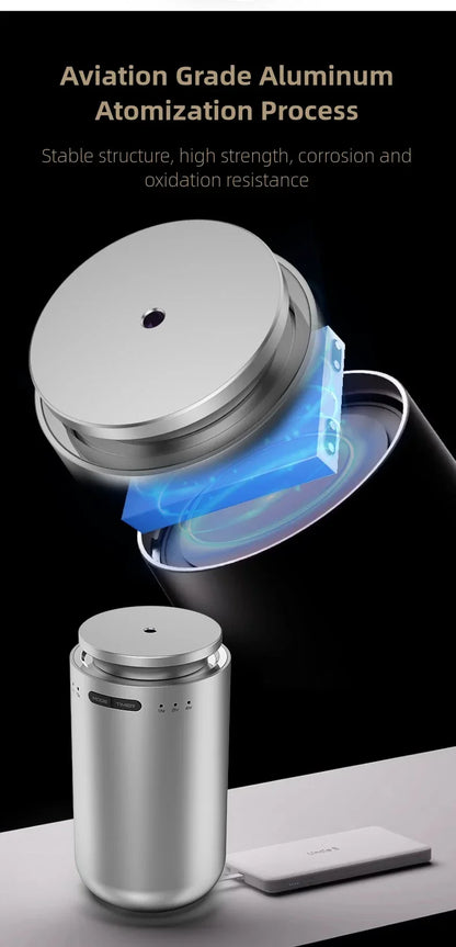 Upgraded Spray Car Air Freshener Smart Sensing Premium Feel Dual Use for Car and Home Interiors Elegant and Efficient Fragrance