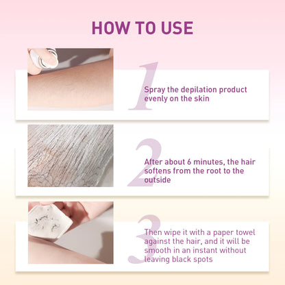 Hair Removal Spray Inhibit Growth Remove Underarm Arm Leg Private Parts Hair Mild Painless Long Lasting Cleaning Depilatory Mist