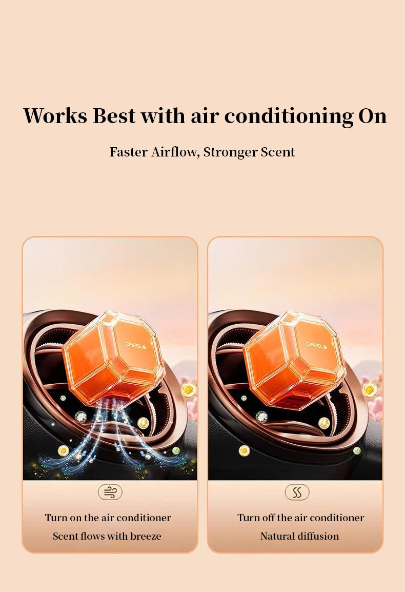 Car Air Fresheners Car Fragrance For Car Interior Air Vents Aromatherapy Auto Flavoring Keep Charming And Fresh Good Gift