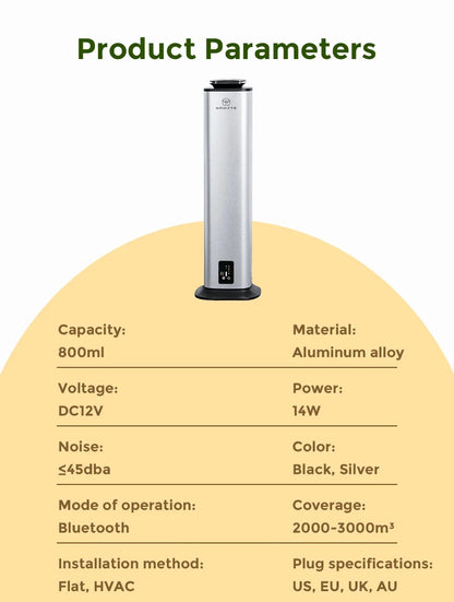 NAMSTE Home Air Freshener 800ML Essential Oils Fragrance Diffuser Fragrant Hotel Atmosphere 3000m³ Large Coverage