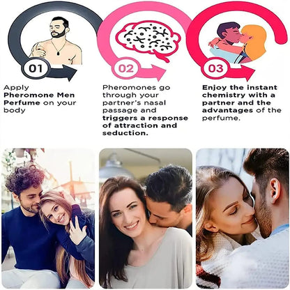 Strong Pheromone For Man To Attract Women Perfume Body Essential Sexually Stimulating Oil Long Lasting Androstenone Sexy Perfume