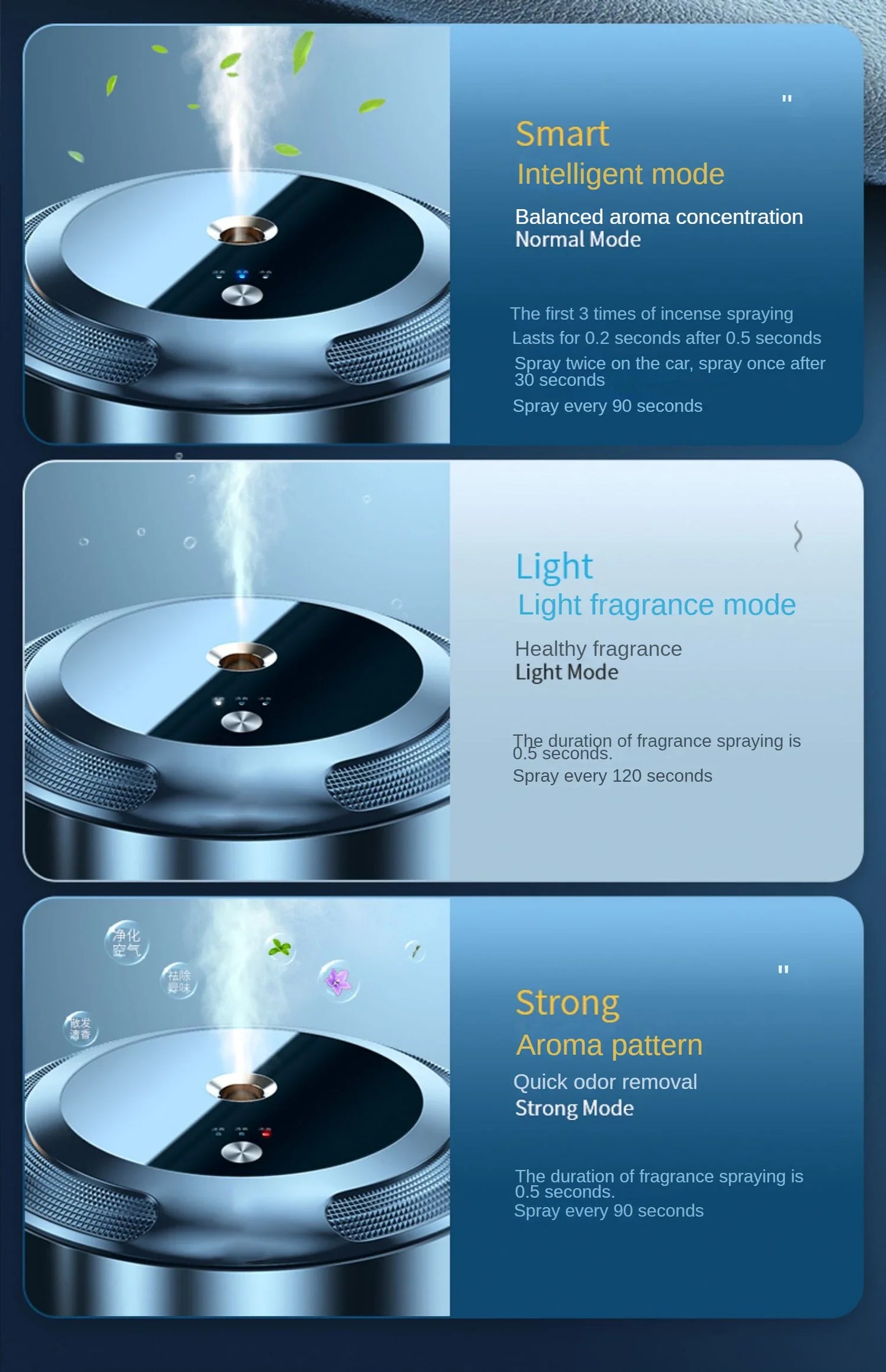 Car Air Freshener Air Purifier Smart Aroma Diffuser for Vehicle Essential Oils Diffuser Office Room Car Smell Distributor