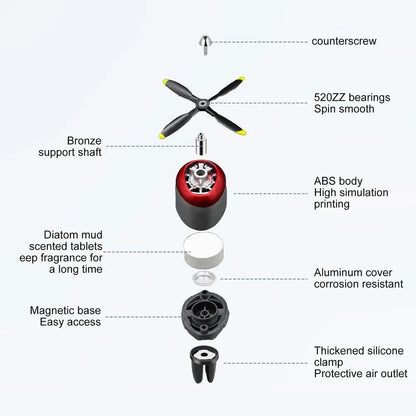 Car Air Freshener Rotating Propeller Automotive Air Outlet Fan Diffuser Automotive Fragrance Decoration For Most Cars Air Vent