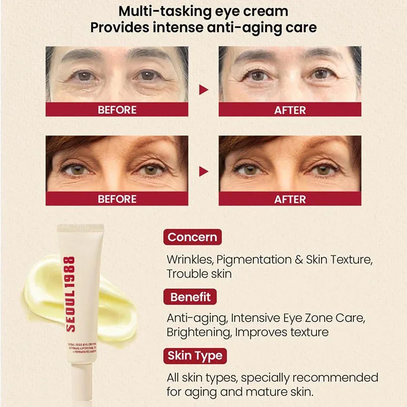 SEOUL 1988 Eye Cream Niacinamide 2% Retinal Acid Ginseng Serum Lighten Fine Lines Firming Pores Brightening Face Korean Skincare