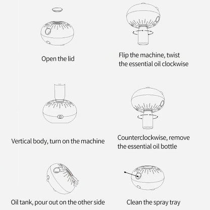 Mini Pure Oil Fragrance Diffuser Aromatherapy Machine Car Air Freshener USB Automatic Spraying Room Fragrance Diffusers