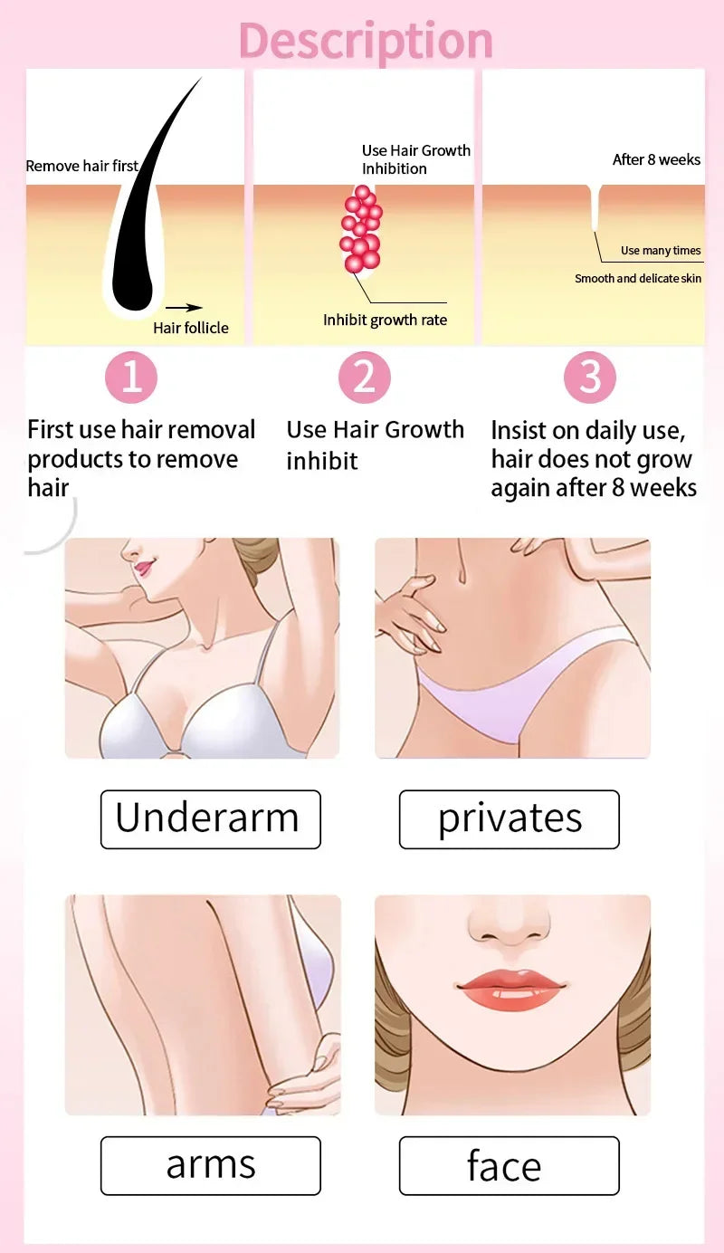 2 Minutes Fast Hair Removal Spray Painless Hair Growth Inhibitor Arm Armpit Leg Permanent Depilatory for Men Women Repair Care
