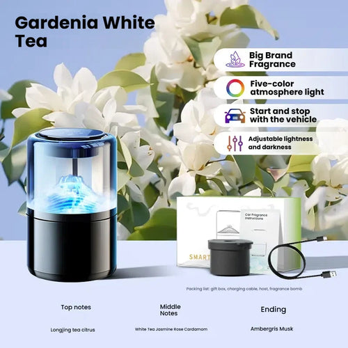 2025 Model Smart Car Air Freshener - Premium Automotive Fragrance Device with Cloud-View Atomization, Filling the Car with Fragr