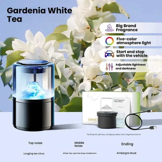 2025 Model Smart Car Air Freshener - Premium Automotive Fragrance Device with Cloud-View Atomization, Filling the Car with Fragr