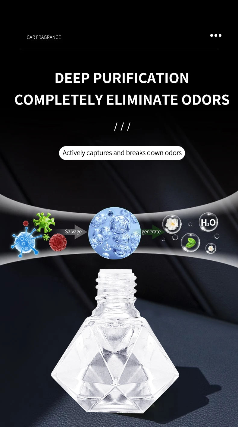 A car fragrance for automotive interior accessories, a long-lasting car air freshener that maintains a charming and fresh scent.