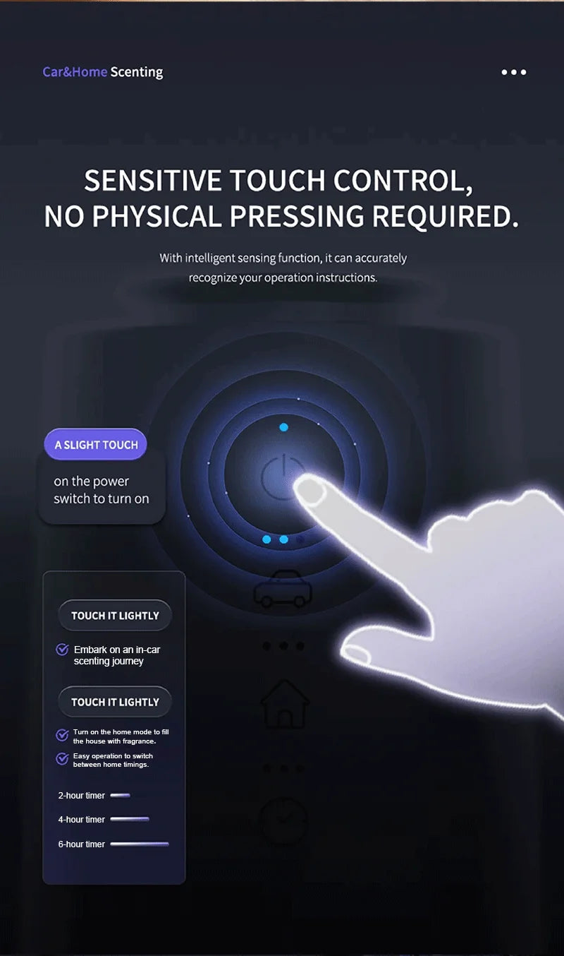Smart Aromatherapy Diffuser with AI Sensing Spray Timer Quick Odor Eliminator Long-Lasting Air Freshener for Home Hotel Car