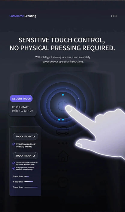 Smart Aromatherapy Diffuser with AI Sensing Spray Timer Quick Odor Eliminator Long-Lasting Air Freshener for Home Hotel Car