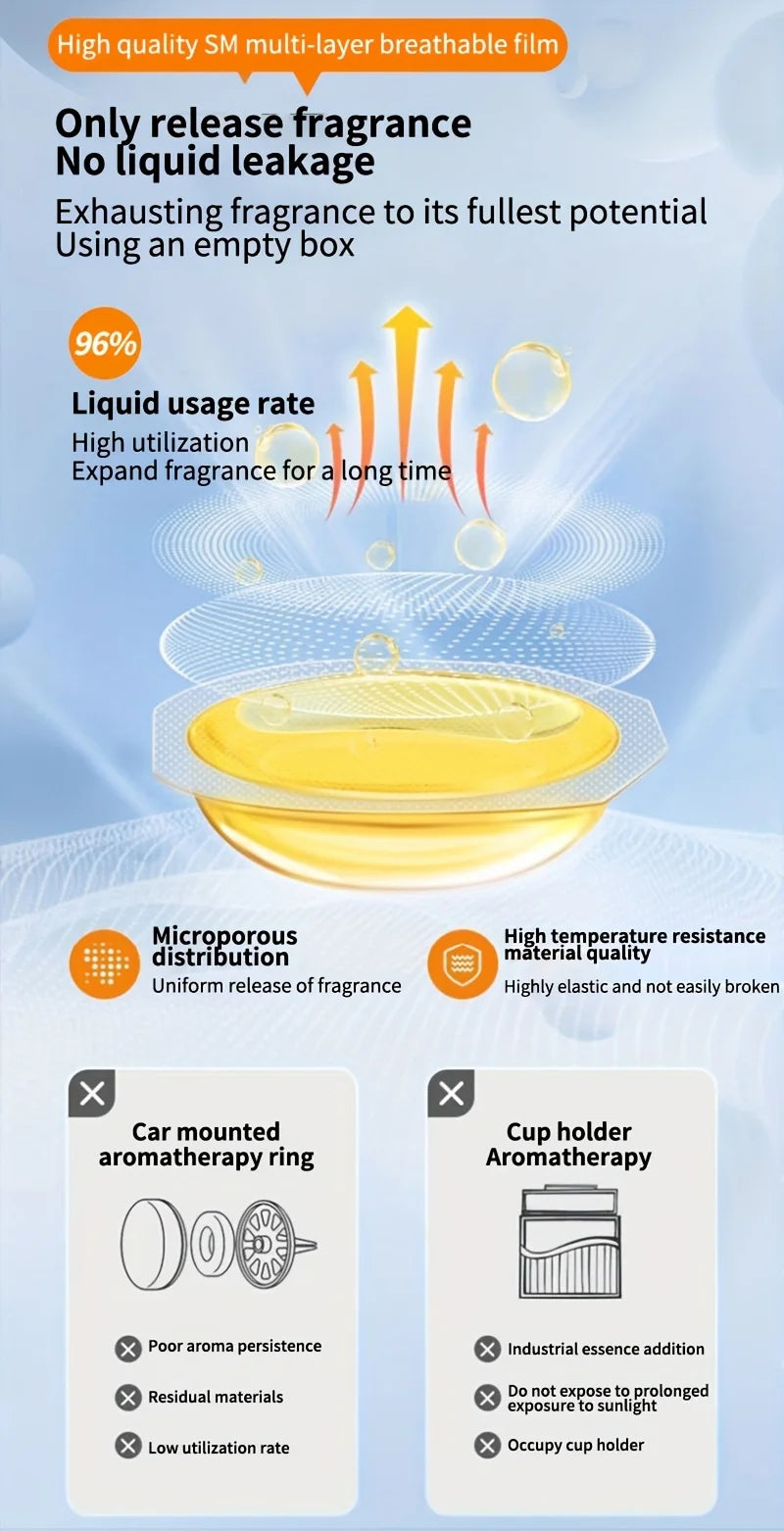 4 Pack Car Air Freshener Car Air Vent Freshener, Car Aroma Relax Long-lasting Fragrance Powerful Odor Eliminator